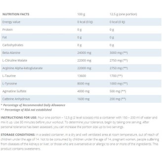 KFD Nutrition Premium Pre Workout+ 500 гр на супер цена Азотни бустери / напомпващи