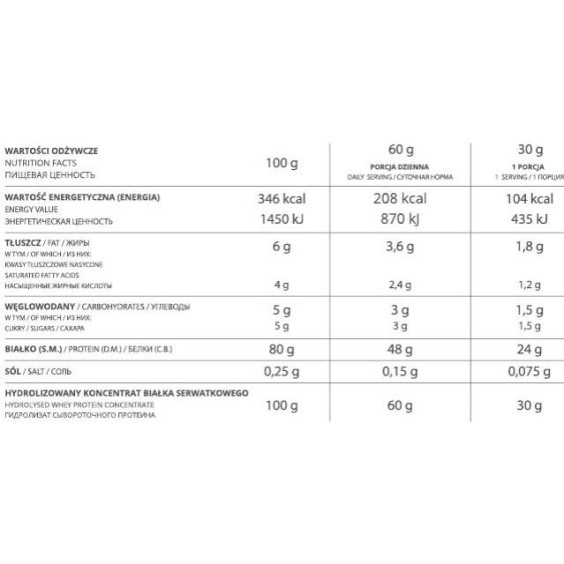 KFD Nutrition Pure Whey Protein Hydrolysate Instant / 700 гр на изгодни цени KFD Nutrition Pure Whey Protein Hydrolysate Instant / 700 гр на супер цена Суроватъчен протеин