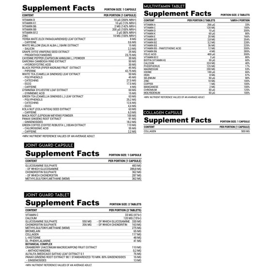 LAZAR ANGELOV NUTRITION Joint Pack / 30 Packs на изгодни цени LAZAR ANGELOV NUTRITION Joint Pack / 30 Packs на супер цена Комплексни форми за стави