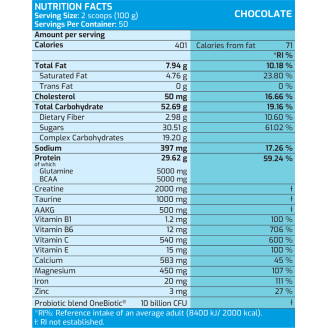 MLO Strong Mass Gainer 11.02 lb (5000g) / 50 дози на супер цена Гейнъри