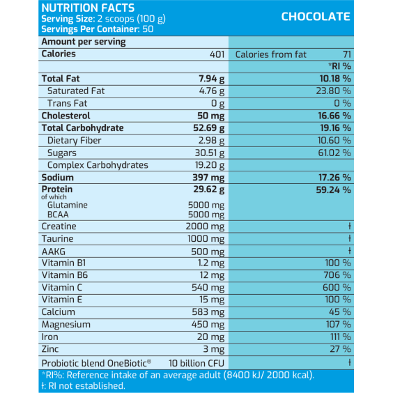 MLO Strong Mass Gainer 2.20 lb (1000g) / 50 дози на супер цена Гейнъри