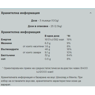 MyProtein Extreme Gainer Blend 2500 гр на супер цена Гейнъри