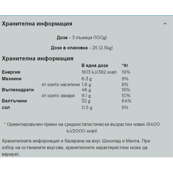 MyProtein Extreme Gainer Blend 2500 гр на изгодни цени MyProtein Extreme Gainer Blend 2500 гр на супер цена Гейнъри