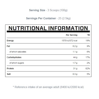 MyProtein Impact Weight Gainer 5000 гр на супер цена Гейнъри