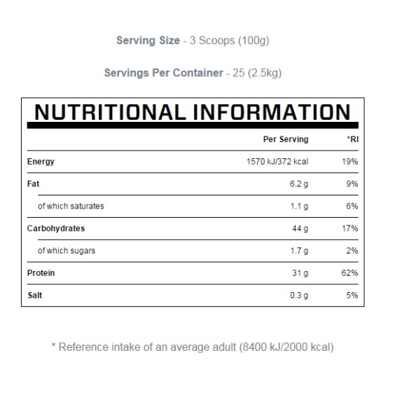 MyProtein Impact Weight Gainer 5000 гр на изгодни цени MyProtein Impact Weight Gainer 5000 гр на супер цена Гейнъри