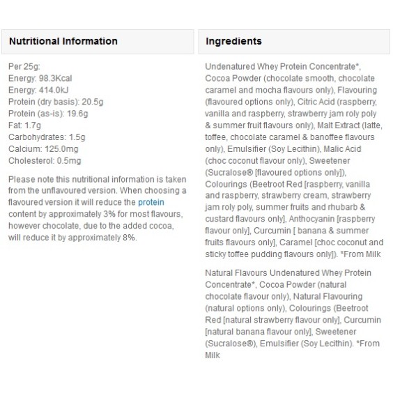 MyProtein Impact Whey Protein Flavoured 1000 гр на изгодни цени MyProtein Impact Whey Protein Flavoured 1000 гр на супер цена Протеини