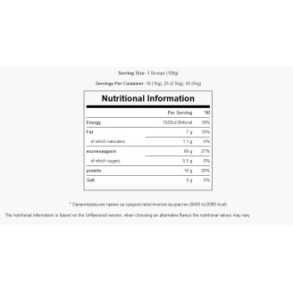 MyProtein Instant Oats Unflavoured 1000 гр на супер цена Въглехидрати