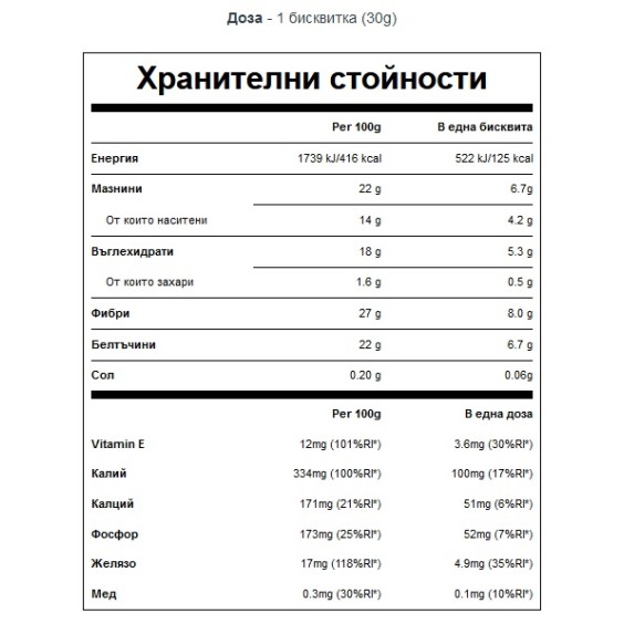 MyProtein Protein Biscuit Oreo 10х30 гр на изгодни цени MyProtein Protein Biscuit Oreo 10х30 гр на супер цена Барове с малко захар