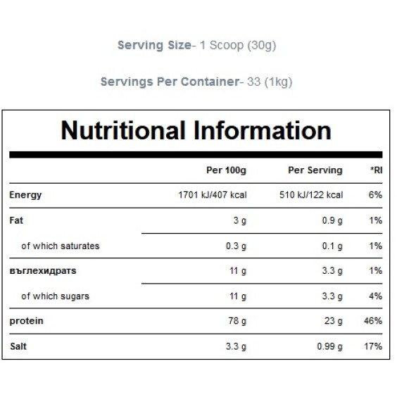 MyProtein Pea Protein Isolate 1000 гр на изгодни цени MyProtein Pea Protein Isolate 1000 гр на супер цена Веган протеин