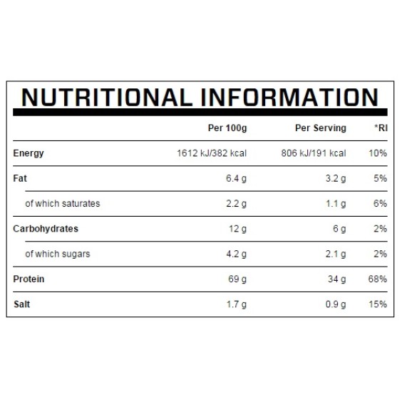 MyProtein Protein Pancake Mix 500 гр на изгодни цени MyProtein Protein Pancake Mix 500 гр на супер цена Диетична смес за палачинки