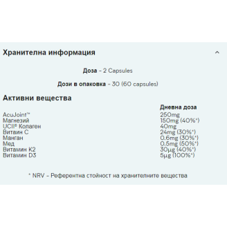 MyProtein The Joint 60 капсули на супер цена Комплексни форми за стави