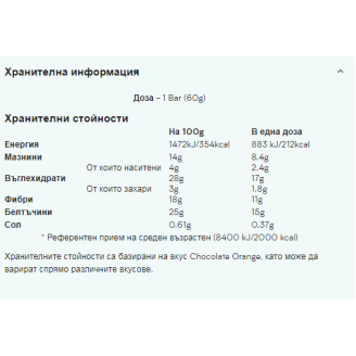 MyProtein Vegan Carb Crusher 60 гр на супер цена Барове с малко захар