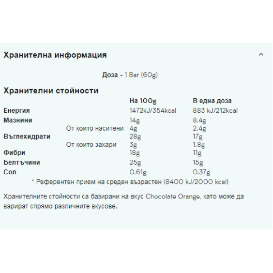 MyProtein Vegan Carb Crusher 60 гр на изгодни цени MyProtein Vegan Carb Crusher 60 гр на супер цена Барове с малко захар