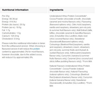 MyProtein Impact Whey Protein Flavoured 2500 гр на супер цена Протеини