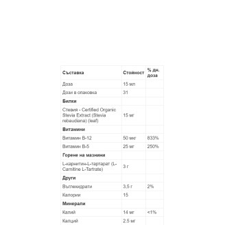 NOW L-Carnitine Liquid - Троpical Punch - 1000 мг (465 мл) на супер цена Л Карнитин