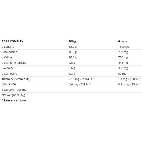 Nutrend BCAA Complex 120 капсули на изгодни цени Nutrend BCAA Complex 120 капсули на супер цена BCAA