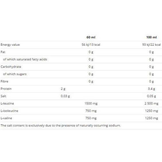 Nutrend BCAA Liquid Shot 20x60 мл на изгодни цени Nutrend BCAA Liquid Shot 20x60 мл на супер цена BCAA