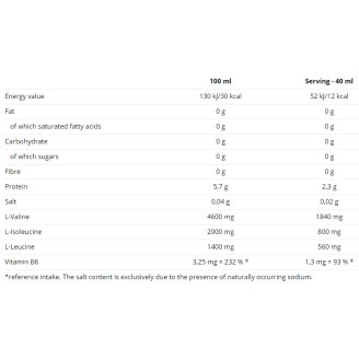 Nutrend BCAA Liquid / 1000 мл на супер цена BCAA