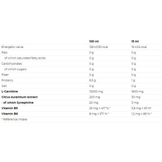 Nutrend CARTNINE 60000 + SYNEPHRINE 500 мл на супер цена Л Карнитин