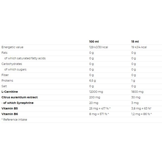 Nutrend CARTNINE 60000 + SYNEPHRINE 500 мл на изгодни цени Nutrend CARTNINE 60000 + SYNEPHRINE 500 мл на супер цена Л Карнитин