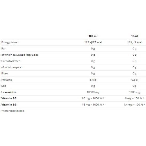 Nutrend Carnitine 100 000 / 1000 мл на супер цена Л Карнитин