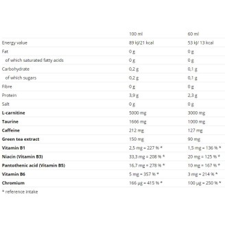 Nutrend Carnitine 3000 Shot / 20x60 мл на супер цена Л Карнитин