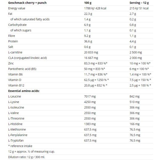 Nutrend CLA + Carnitine Powder 10x12 гр на изгодни цени Nutrend CLA + Carnitine Powder 10x12 гр на супер цена CLA