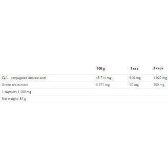 Nutrend CLA Compressed 60 гел капсули на супер цена CLA