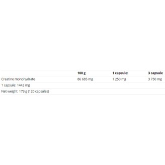 Nutrend Creatine Compressed 120 капсули на супер цена Креатин Монохидрат