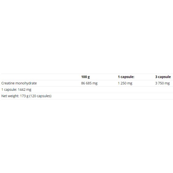 Nutrend Creatine Compressed 120 капсули на изгодни цени Nutrend Creatine Compressed 120 капсули на супер цена Креатин Монохидрат