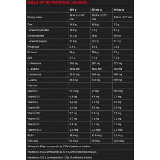 Nutrend Excelent Protein Bar 18x85 гр на супер цена Протеинови барове