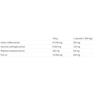 Nutrend Fat Direct 60 капсули на супер цена Фет бърнъри