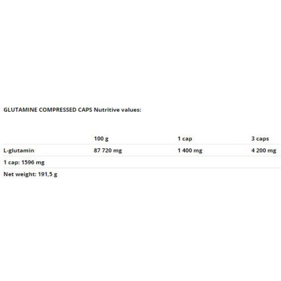 Nutrend Glutamine Compressed 120 капсули на изгодни цени Nutrend Glutamine Compressed 120 капсули на супер цена Глутамин