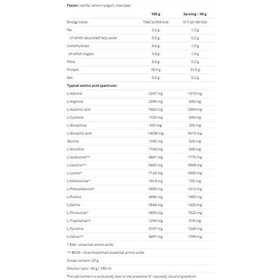 Nutrend Long Protein 2200 гр на изгодни цени Nutrend Long Protein 2200 гр на супер цена Протеинови матрици