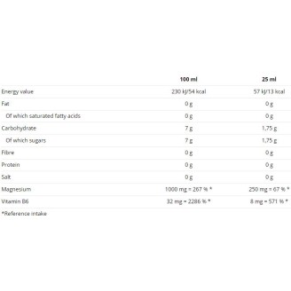 Nutrend Magneslife Liquid 10x25 мл на супер цена Калций, Магнезий, Цинк