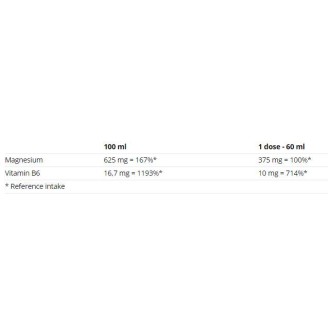 Nutrend Magneslife Strong 20x60 мл на супер цена Калций, Магнезий, Цинк