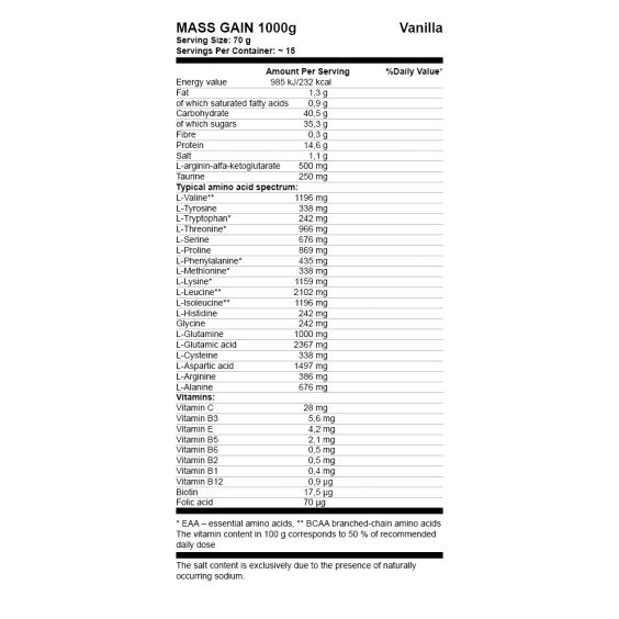 Nutrend MASS GAIN 1000 гр на изгодни цени Nutrend MASS GAIN 1000 гр на супер цена Гейнъри