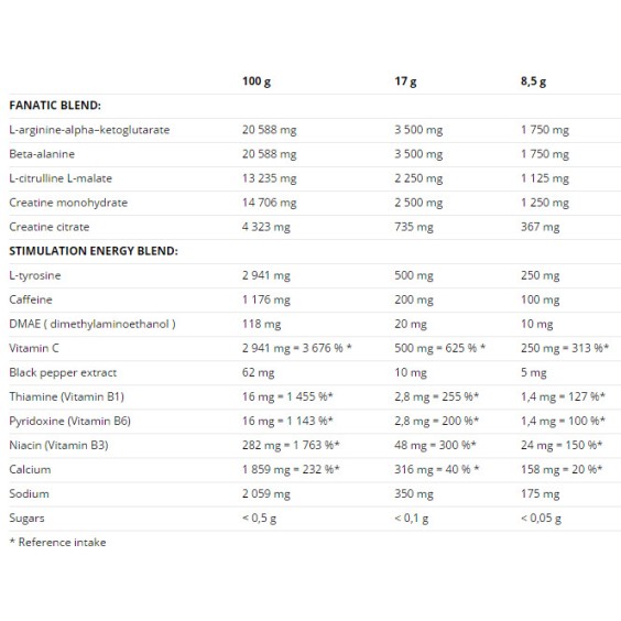 Nutrend N1 / 10x17 гр на изгодни цени Nutrend N1 / 10x17 гр на супер цена Азотни бустери / напомпващи