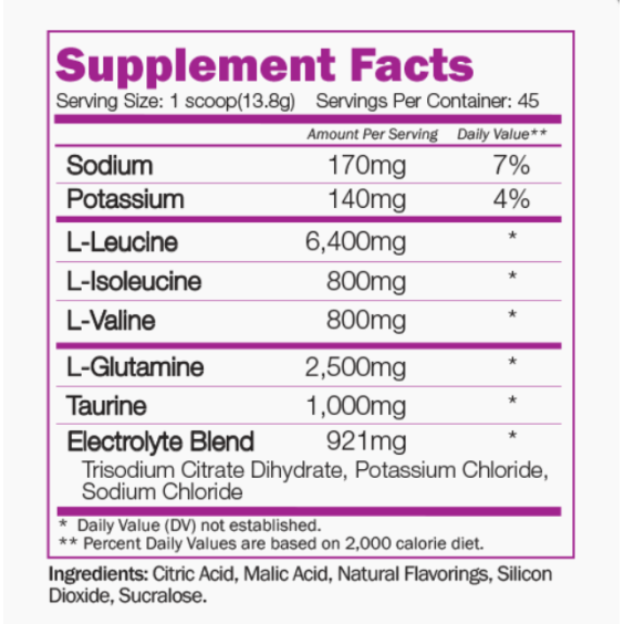 Naturalico BCAA RECOVERY 8:1:1 / 45 дози / 621 грама на изгодни цени Naturalico BCAA RECOVERY 8:1:1 / 45 дози / 621 грама на супер цена BCAA