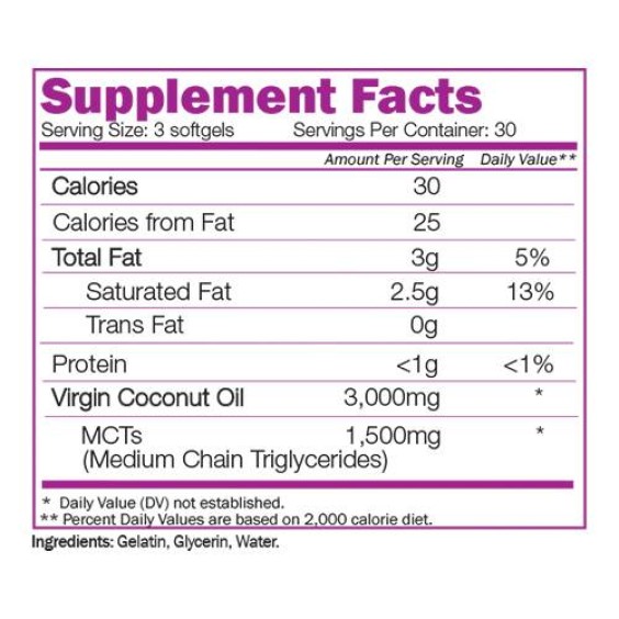 Naturalico Coconut Oil 90 гел капсули на изгодни цени Naturalico Coconut Oil 90 гел капсули на супер цена Здраве и тонус