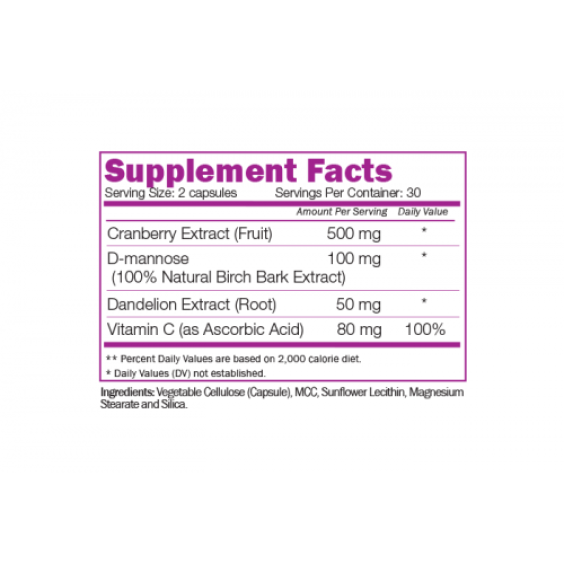 NATURALICO Urinary Support Complex 60 капсули на изгодни цени NATURALICO Urinary Support Complex 60 капсули на супер цена Хранителни добавки за простатата