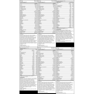 Optimum Nutrition Serious Mass 5450 гр на супер цена Гейнъри