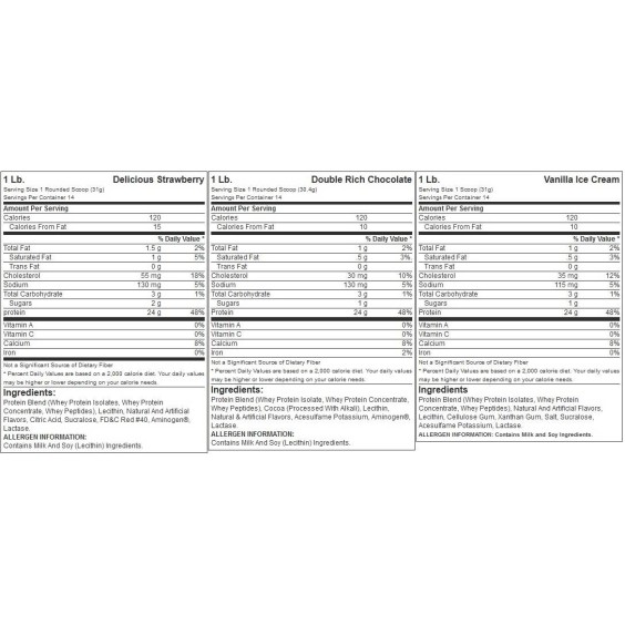 Optimum Nutrition 100% Whey Gold Standard 454 гр на супер цена Суроватъчен протеин