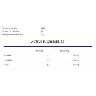 OstroVit BCAA 2:1:1 Powder 200 гр / 40 дози на супер цена BCAA