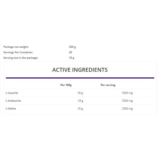 OstroVit BCAA 2:1:1 Powder 200 гр / 40 дози на изгодни цени OstroVit BCAA 2:1:1 Powder 200 гр / 40 дози на супер цена BCAA