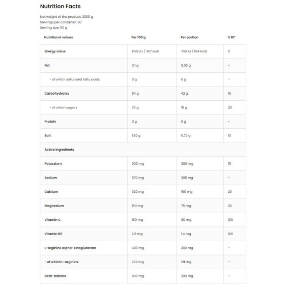 OstroVit Carbo / Carbohydrate Complex - 3000g на изгодни цени OstroVit Carbo / Carbohydrate Complex - 3000g на супер цена Гейнъри