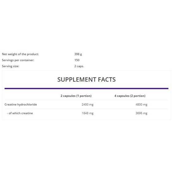 OstroVit Creatine HCL 1200 / Creatine Hydrochloride на изгодни цени OstroVit Creatine HCL 1200 / Creatine Hydrochloride на супер цена Креатин Хидрохлорид