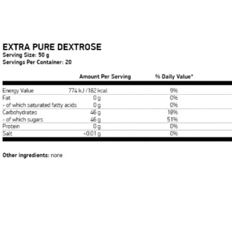 OstroVit Extra Pure Dextrose 1000 гр на супер цена Въглехидрати