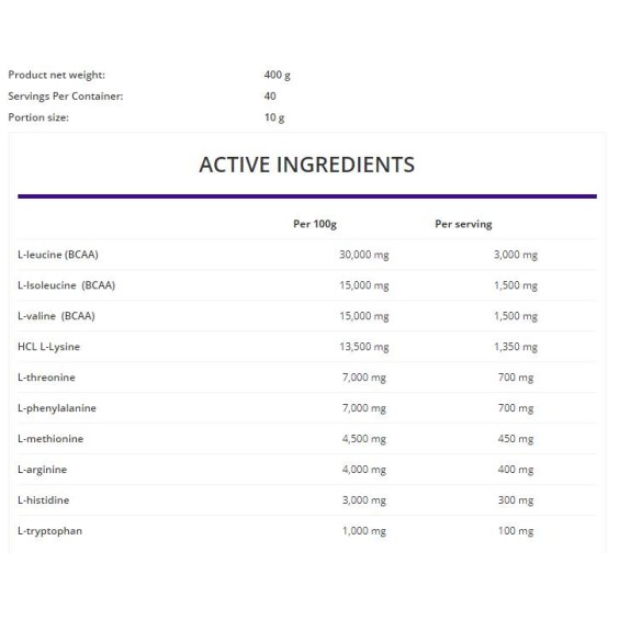 OstroVit EAA / Essential Amino Acids 400 гр на супер цена Есенциални аминокиселини
