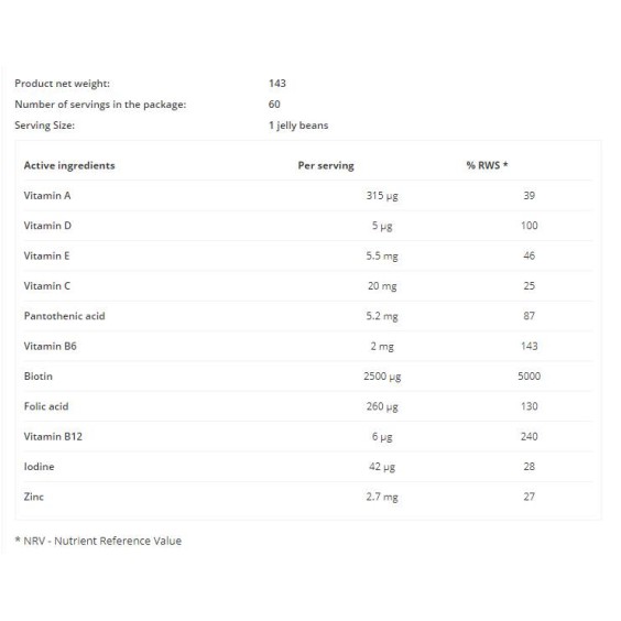 OstroVit PHARMA Hair Koala / 60 Gummies на супер цена Мултивитамини
